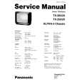 PANASONIC TX28A2X Instrukcja Serwisowa