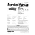 PANASONIC CQ-JV1060L Instrukcja Serwisowa