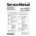 PANASONIC DVD-A160EN Instrukcja Serwisowa