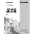 PANASONIC SCAK410 Instrukcja Obsługi