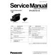 PANASONIC PV-DV151-K Instrukcja Serwisowa