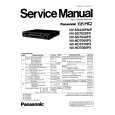 PANASONIC NVHD7080PX Instrukcja Serwisowa