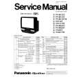 PANASONIC PVM1327 Instrukcja Serwisowa