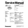 PANASONIC SLSW650V Instrukcja Serwisowa