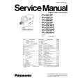 PANASONIC PV-GS35P Instrukcja Serwisowa