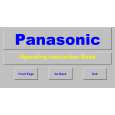 PANASONIC TXW32D2F Instrukcja Serwisowa