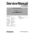 PANASONIC CXM25EM Instrukcja Serwisowa