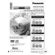 PANASONIC DVD-RV32 Instrukcja Obsługi