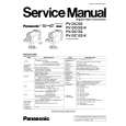 PANASONIC PV-DC152 Instrukcja Serwisowa