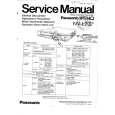 PANASONIC NVL20EG/B Instrukcja Serwisowa
