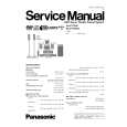 PANASONIC SA-PT760P Instrukcja Serwisowa