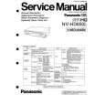 PANASONIC NVHD650B/EC Instrukcja Serwisowa