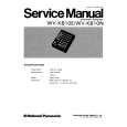 PANASONIC WVKB10 Instrukcja Serwisowa