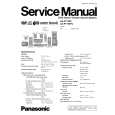 PANASONIC SA-PT750P Instrukcja Serwisowa