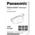 PANASONIC PVL590 Instrukcja Obsługi