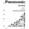 PANASONIC AJLT85P Instrukcja Obsługi
