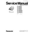 PANASONIC PV-GS29P Instrukcja Serwisowa