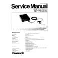PANASONIC GPKS252 Instrukcja Serwisowa
