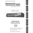 PANASONIC PV8451 Instrukcja Obsługi