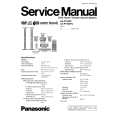 PANASONIC SA-PT950P Instrukcja Serwisowa
