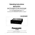 PANASONIC CQDP303 Instrukcja Obsługi
