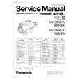PANASONIC NVS990EN Instrukcja Serwisowa