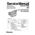 PANASONIC NVS5E/B/A/EC Instrukcja Serwisowa