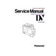 PANASONIC AG-DVC200P Instrukcja Serwisowa