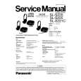 PANASONIC SLS225 Instrukcja Serwisowa
