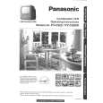 PANASONIC PVC920 Instrukcja Obsługi