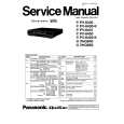 PANASONIC PV-8400 Instrukcja Serwisowa