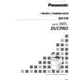 PANASONIC AJ-CA901MC Instrukcja Obsługi