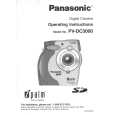 PANASONIC PVDC3000 Instrukcja Obsługi