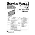 PANASONIC NVR30E/B/A Instrukcja Serwisowa