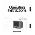 PANASONIC WVCK1420 Instrukcja Obsługi