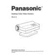 PANASONIC PMA110 Instrukcja Obsługi