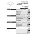 PANASONIC CFVDM292U Instrukcja Obsługi
