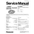 PANASONIC SLSW895 Instrukcja Serwisowa