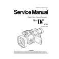 PANASONIC AG-DVX100P Instrukcja Serwisowa