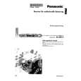 PANASONIC SAXR15 Instrukcja Obsługi