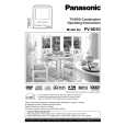 PANASONIC PV9D53 Instrukcja Obsługi