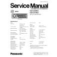 PANASONIC CQ-C3103U Instrukcja Serwisowa