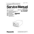 PANASONIC AJD250P Instrukcja Serwisowa