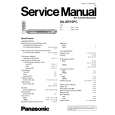 PANASONIC SAXR15PC Instrukcja Serwisowa