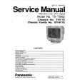 PANASONIC TXT1562 Instrukcja Serwisowa