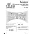 PANASONIC SAHT650 Instrukcja Obsługi