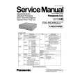 PANASONIC NVHD660EG/EGH/B/EC Instrukcja Serwisowa
