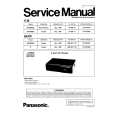 PANASONIC CXCV1811F Instrukcja Serwisowa