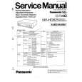 PANASONIC NVHD625EG/EGM/B/EC Instrukcja Serwisowa