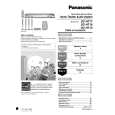 PANASONIC SCHT17 Instrukcja Obsługi
